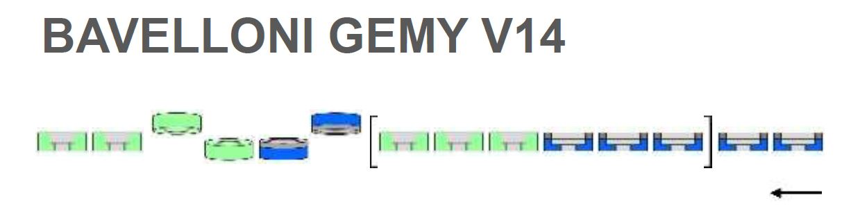 Gemy V14